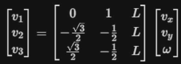 Inverse Kinematics Matrix